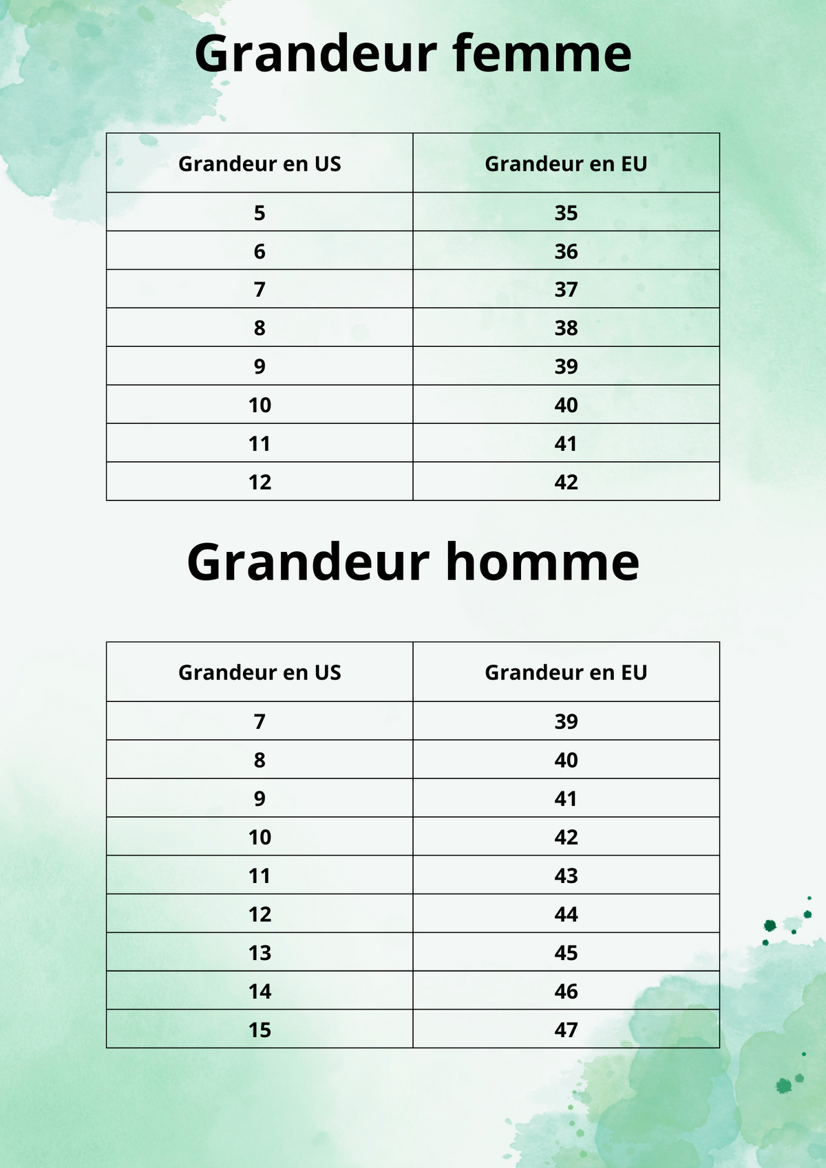 Grandeur soulier bébé 2025